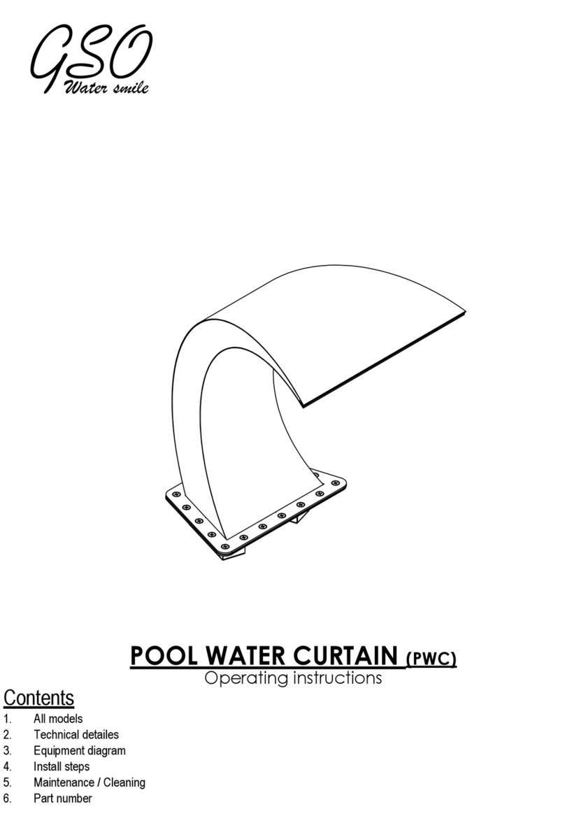 GSO PWC-L60 operating instructions