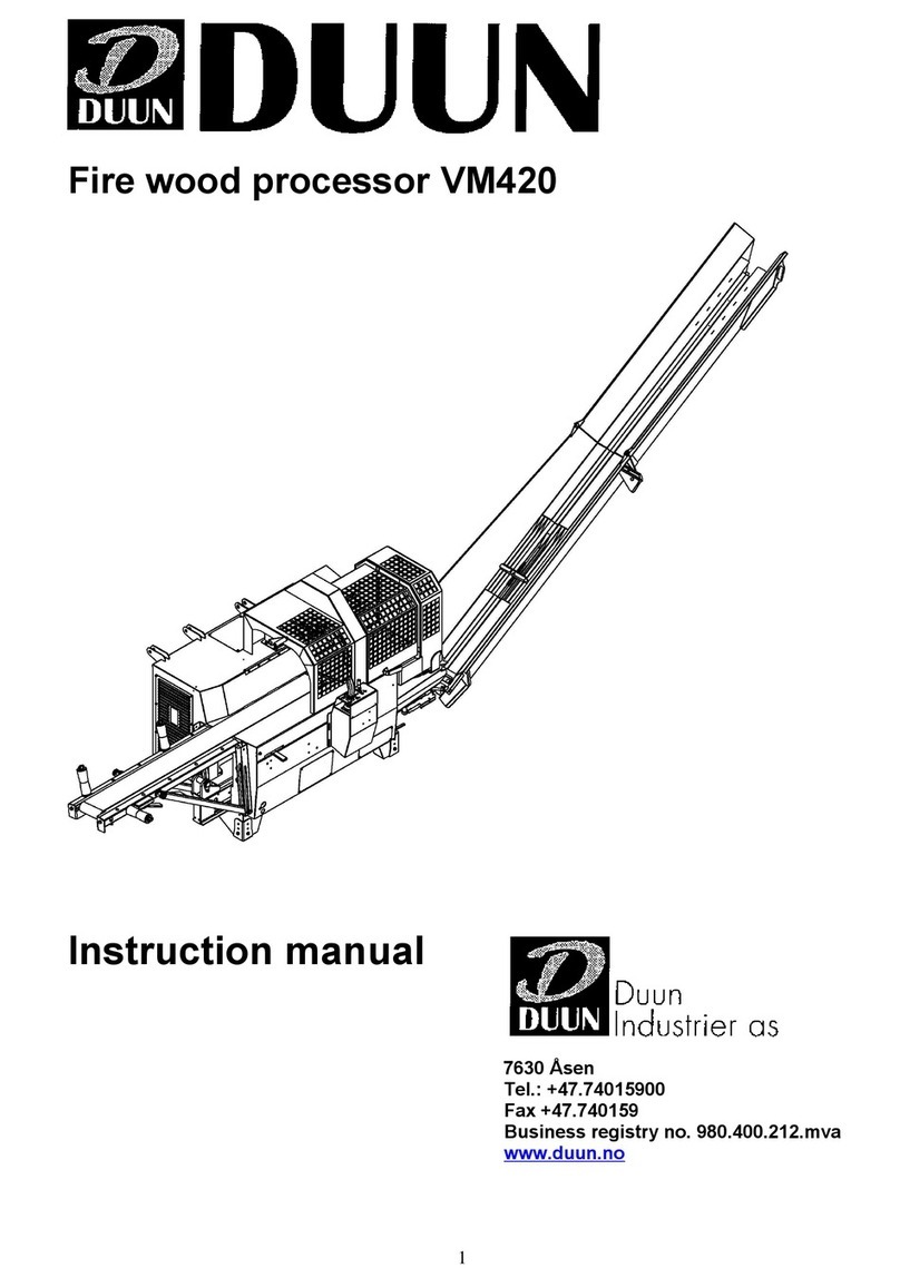 DUUN VM420 User manual