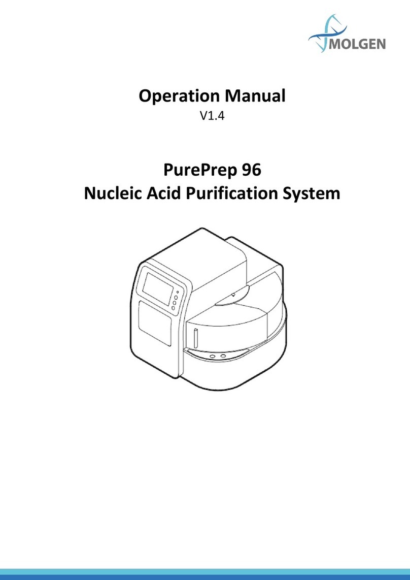 molgen PurePrep 96 Operation manual