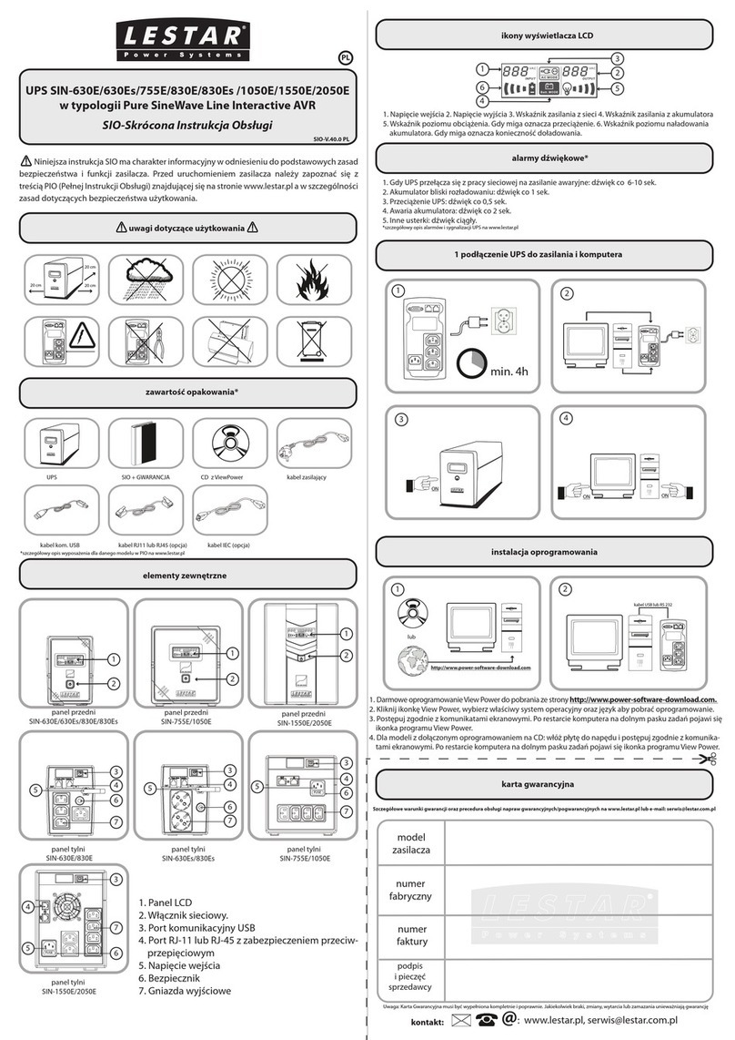 LESTAR SIN-630E quick start guide