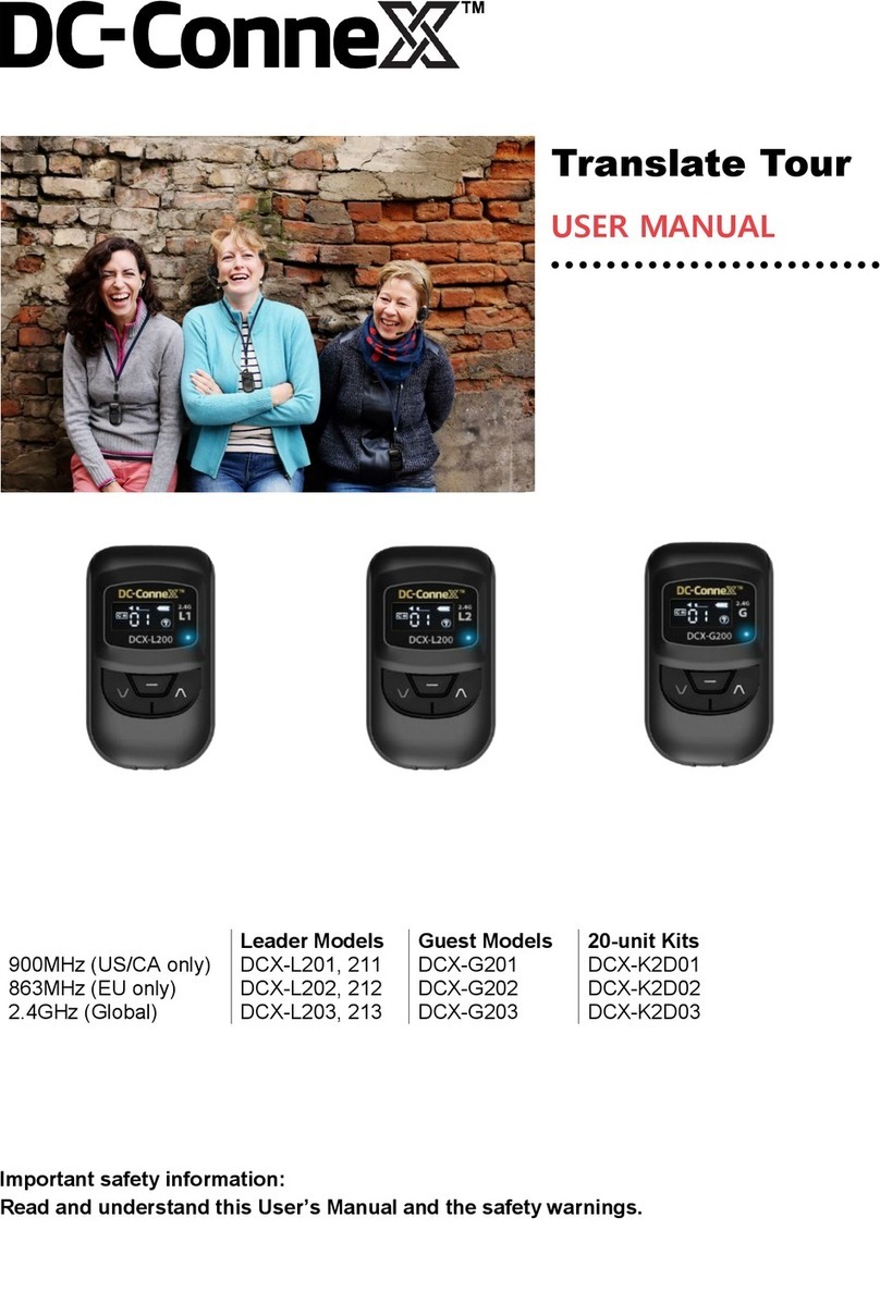 DC-Connex DCX-L201 user manual