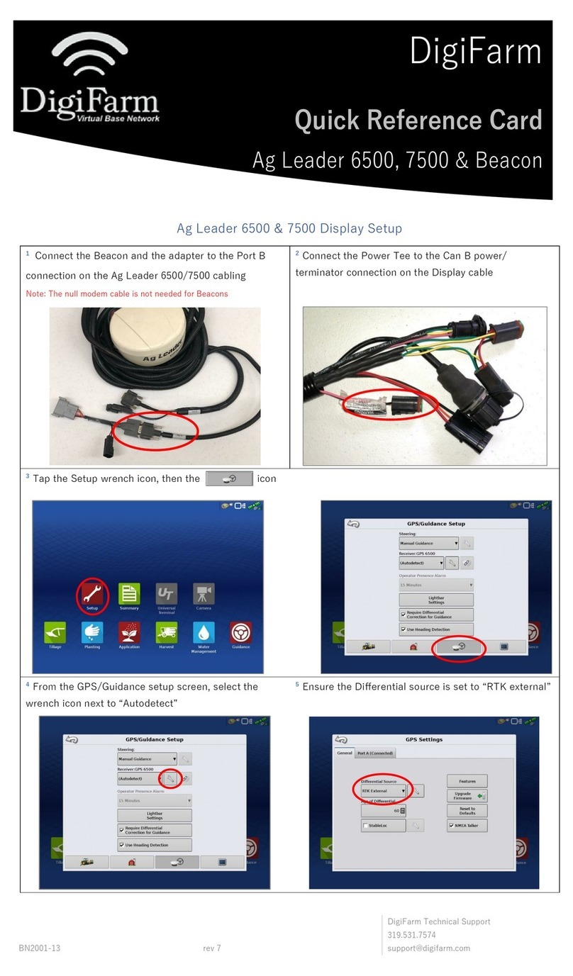 DigiFarm Ag Leader 6500 Reference guide