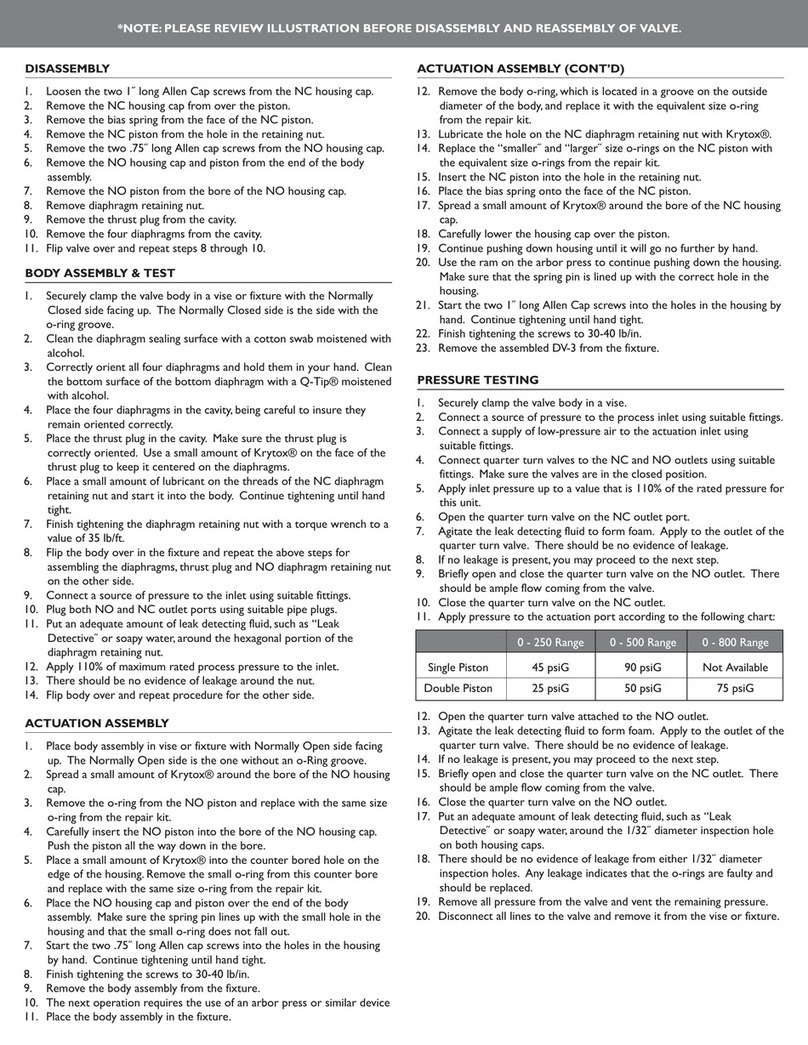 HOKE DV-3 quick start guide