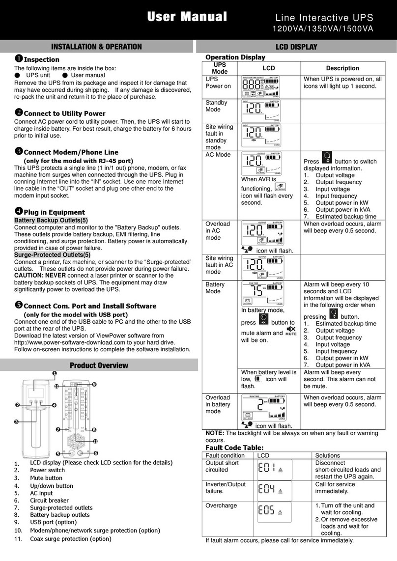 HONYIS 1200 user manual