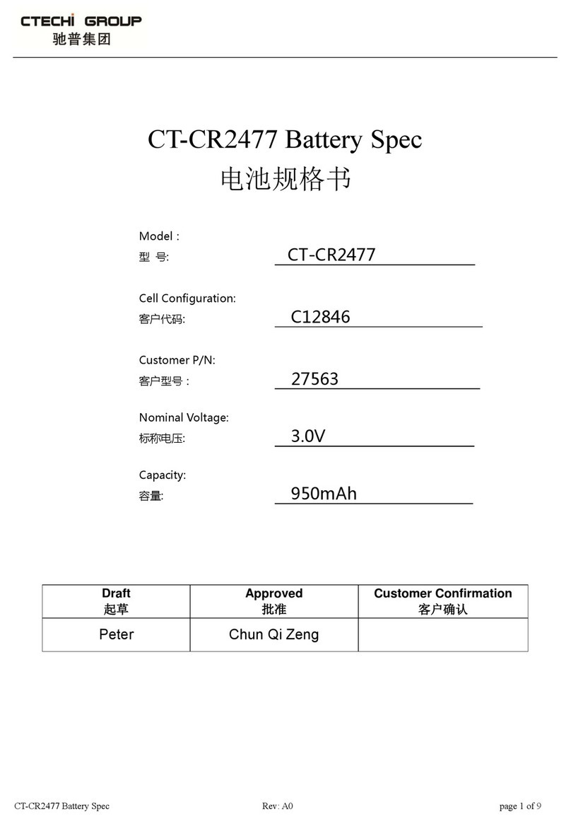 C-TECH-I CT-CR2477 quick start guide