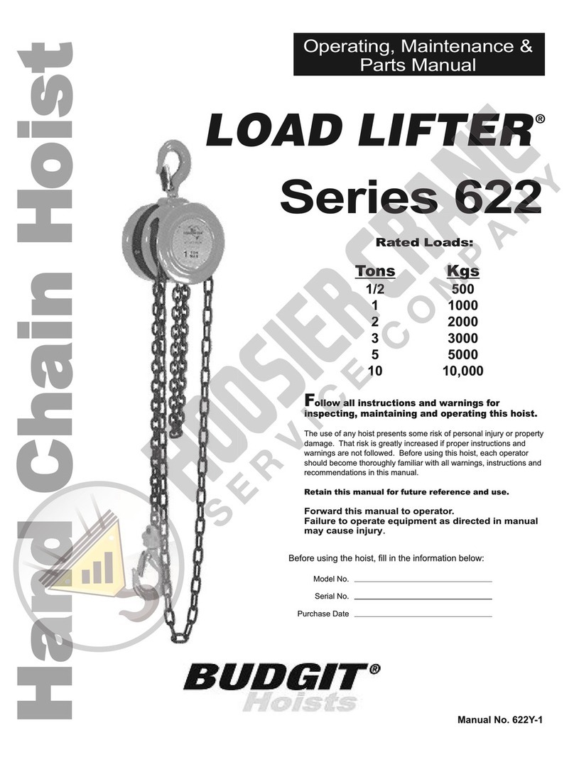 Budgit LOAD LIFTER 622 Series Operating, Maintenance & Parts Manual