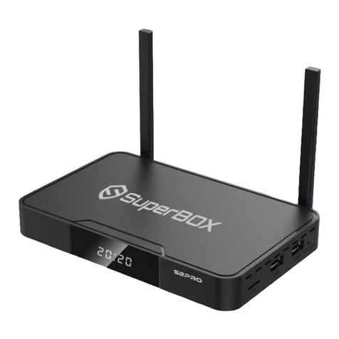 SuperBox S2PRO How to set up