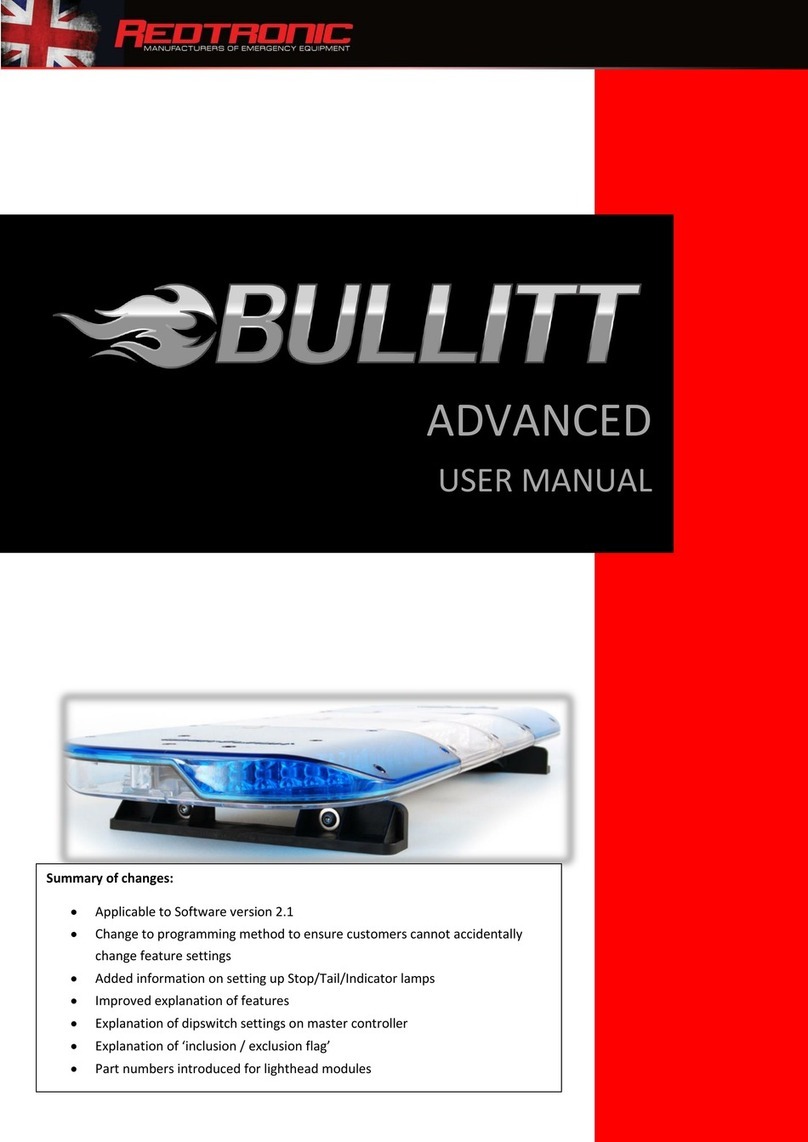Redtronic BULLITT ADVANCED User manual