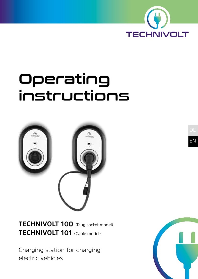 Technivolt 100 User manual
