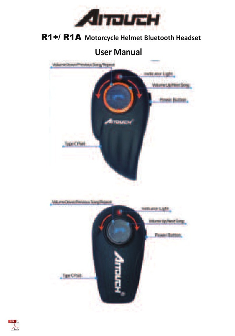 Aitouch R1+ User manual