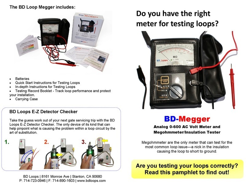 BD Loops BD-Megger Quick start instructions