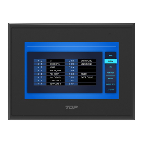 M2I TOPRW installation manual