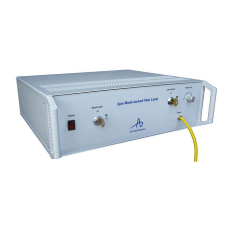 AdValue Photonics AP-ML1 user guide