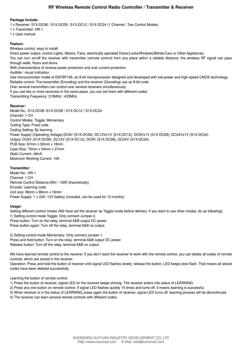 SHENZHEN GUIYUAN INDUSTRY DEVELOPMENT S1X-DC06 User manual
