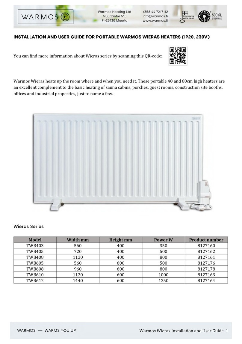 WARMOS Wieras Series User manual