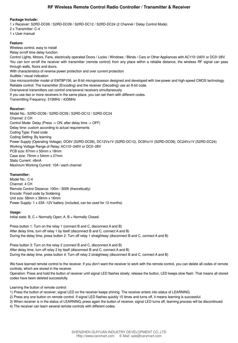 SHENZHEN GUIYUAN INDUSTRY DEVELOPMENT S2RD-DC06 User manual