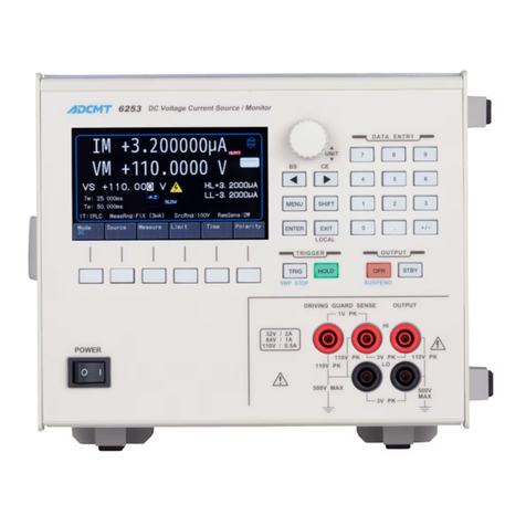 ADCMT 6253 User manual