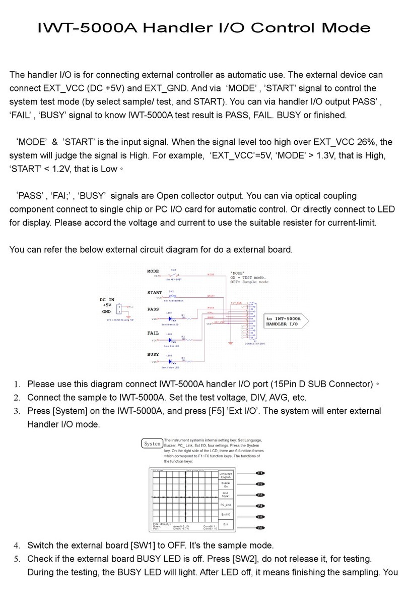 Leaptronix IWT-5000A quick start guide