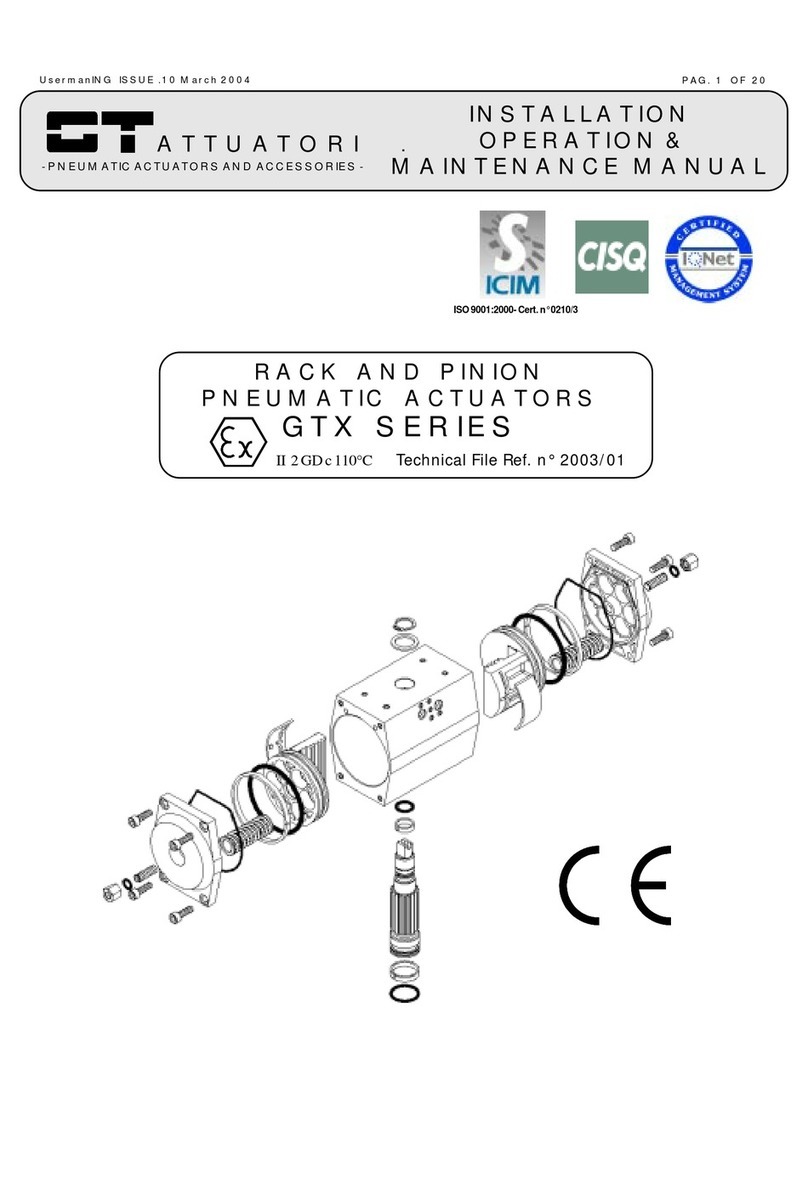 G.T. Attuatori GTX Series Installation, operation & maintenance manual