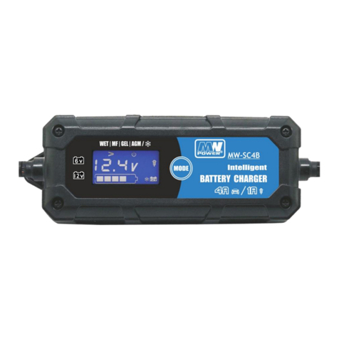 MW POWER MW-SC4B User manual