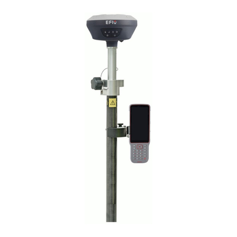 EFIX F7 User manual