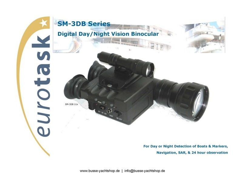 eurotask SM-3DB Series quick start guide
