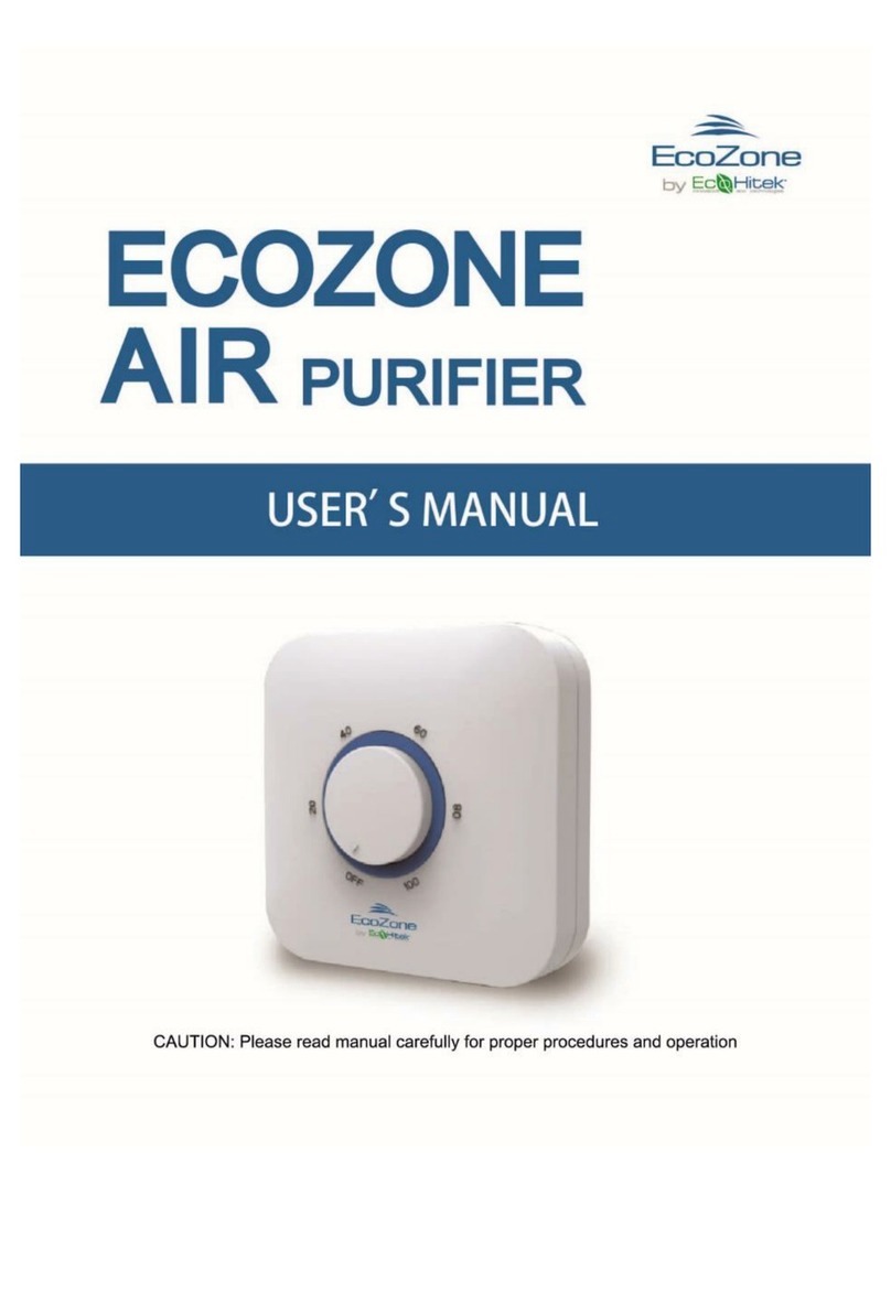 EcoHitek Ecozone user manual