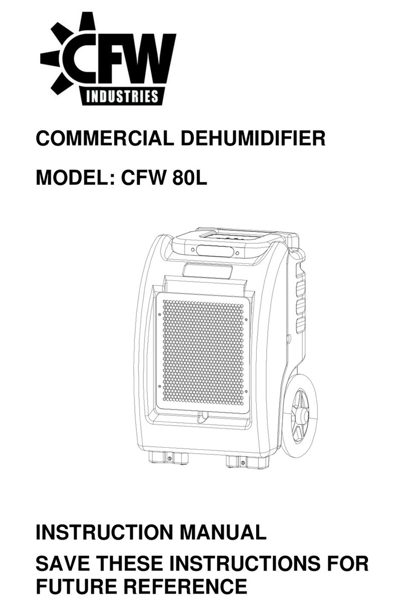 CFW 80L instruction manual