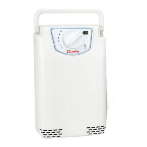 Luxfer EasyPulse 1901-765 Series Instructions for use