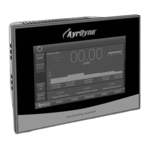 Dentech AYRDYNE User manual