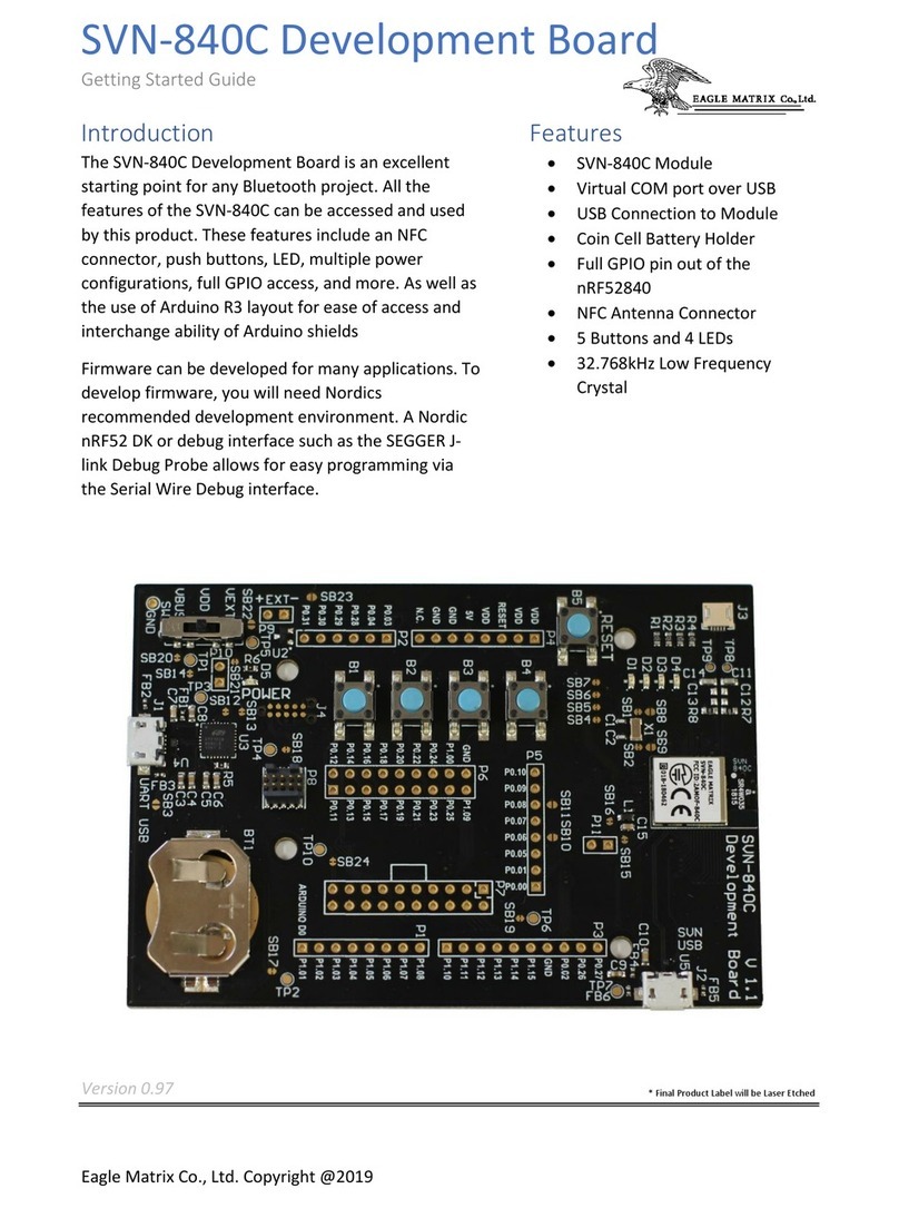 EAGLE MATRIX SVN-840C Getting started guide