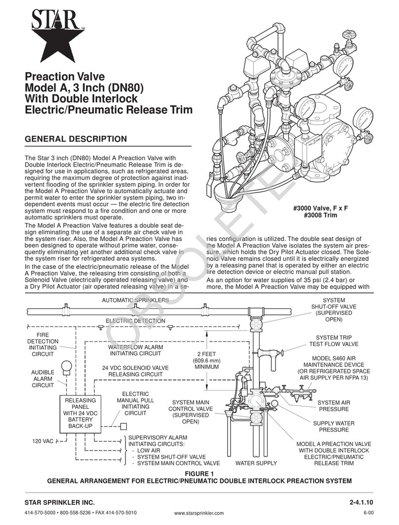 Tyco STAR Model A User manual