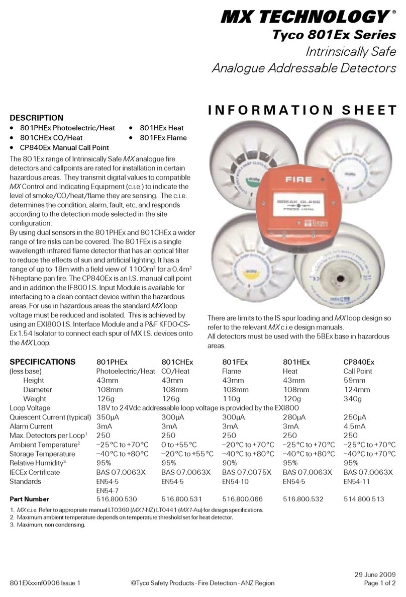 Tyco MX Technology 801Ex Series Manual