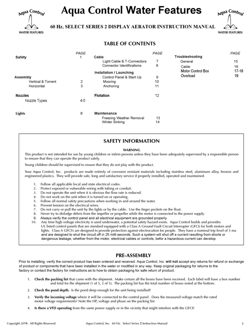 Aqua Control SELECT Series 2 User manual
