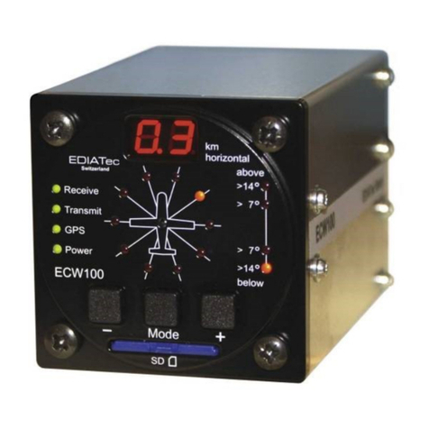 EDIATec ECW100 User manual