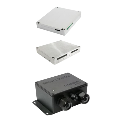 Doodle Labs RM-2450-2H-XS quick start guide