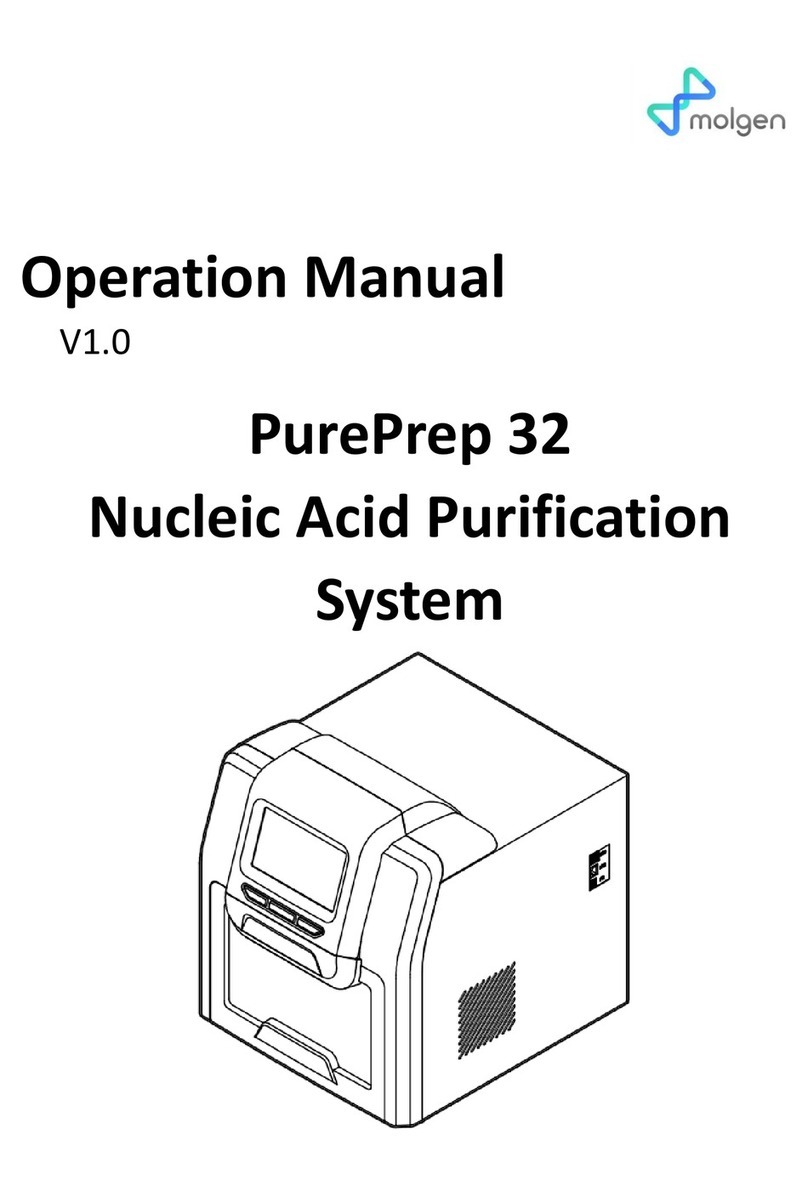 molgen PurePrep 32 Operation manual