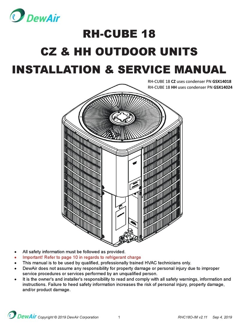 DewAir RH-CUBE 18 CZ Supplement