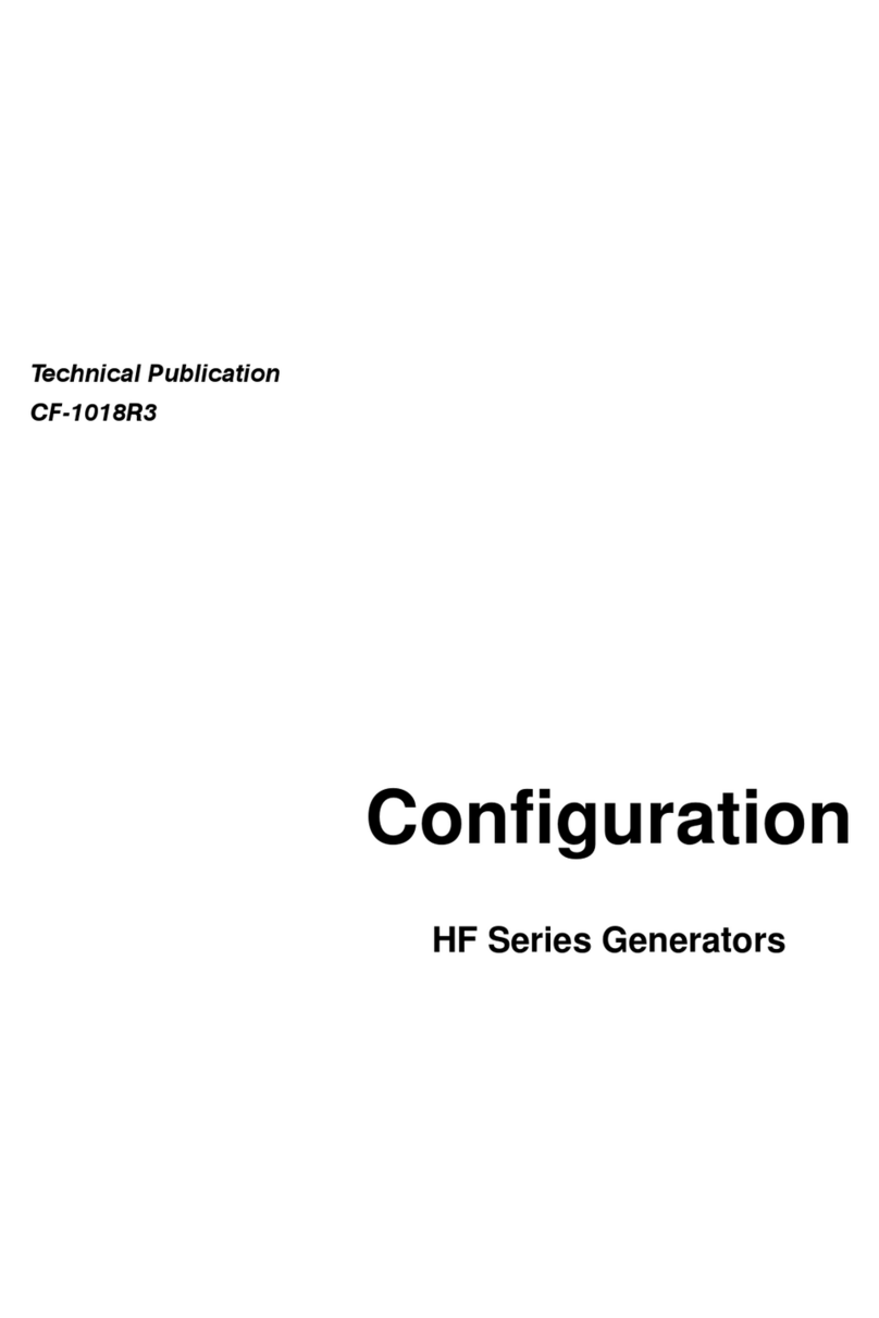 TXR HF Series Configuration