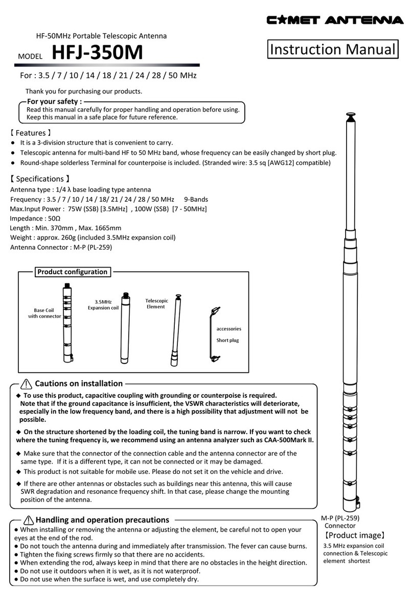 Comet Antenna HFJ-350M instruction manual