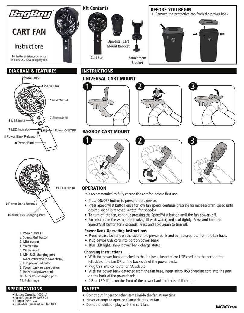Bag Boy CART FAN instructions Bag Boy CART FAN instructions