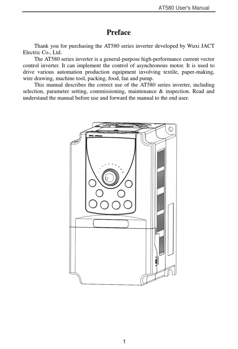 JACT AT580 Series user manual