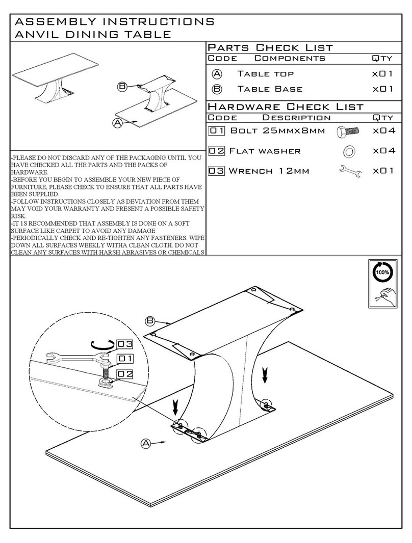 Essentials For Living ANVIL DINING TABLE User manual