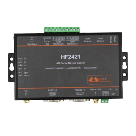 IOTWorkshop HF2421 Quick use manual IOTWorkshop HF2421 Quick use manual