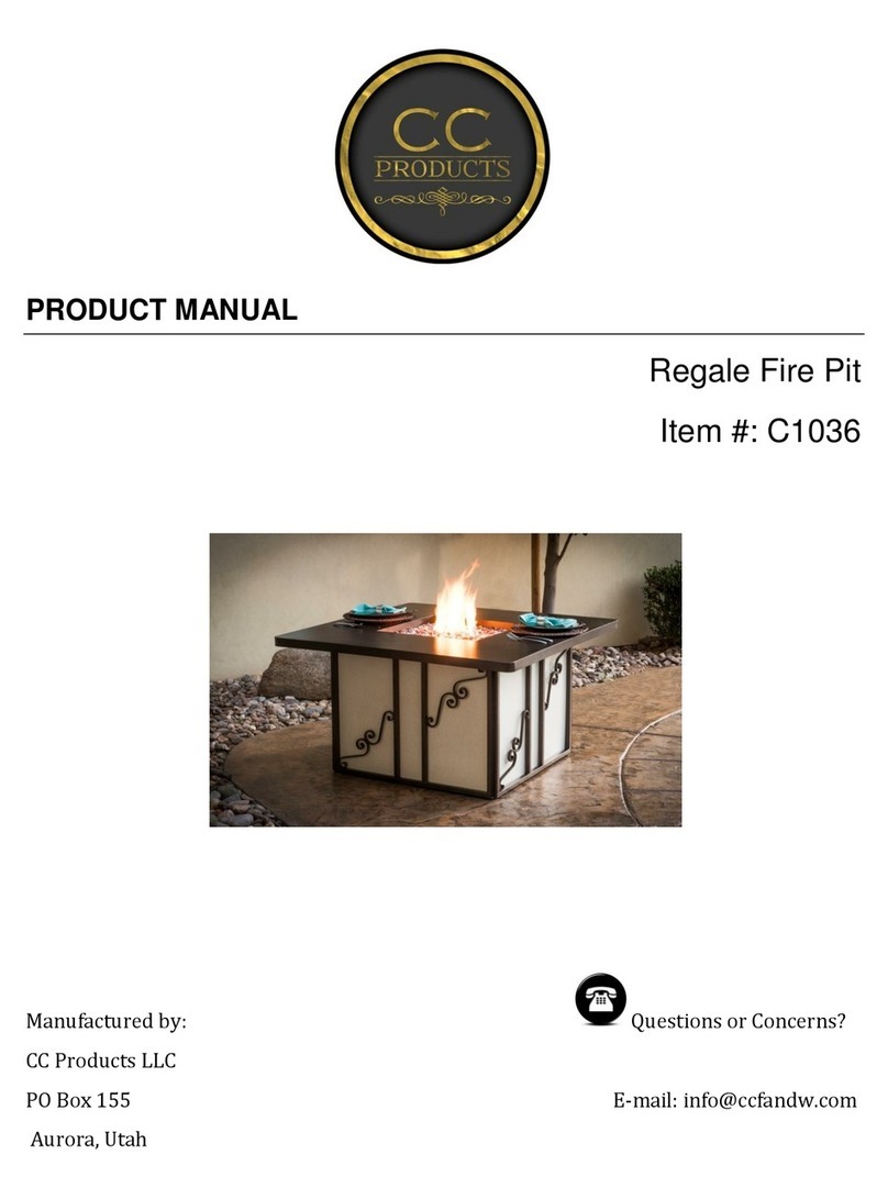 CC Products C1036 product manual