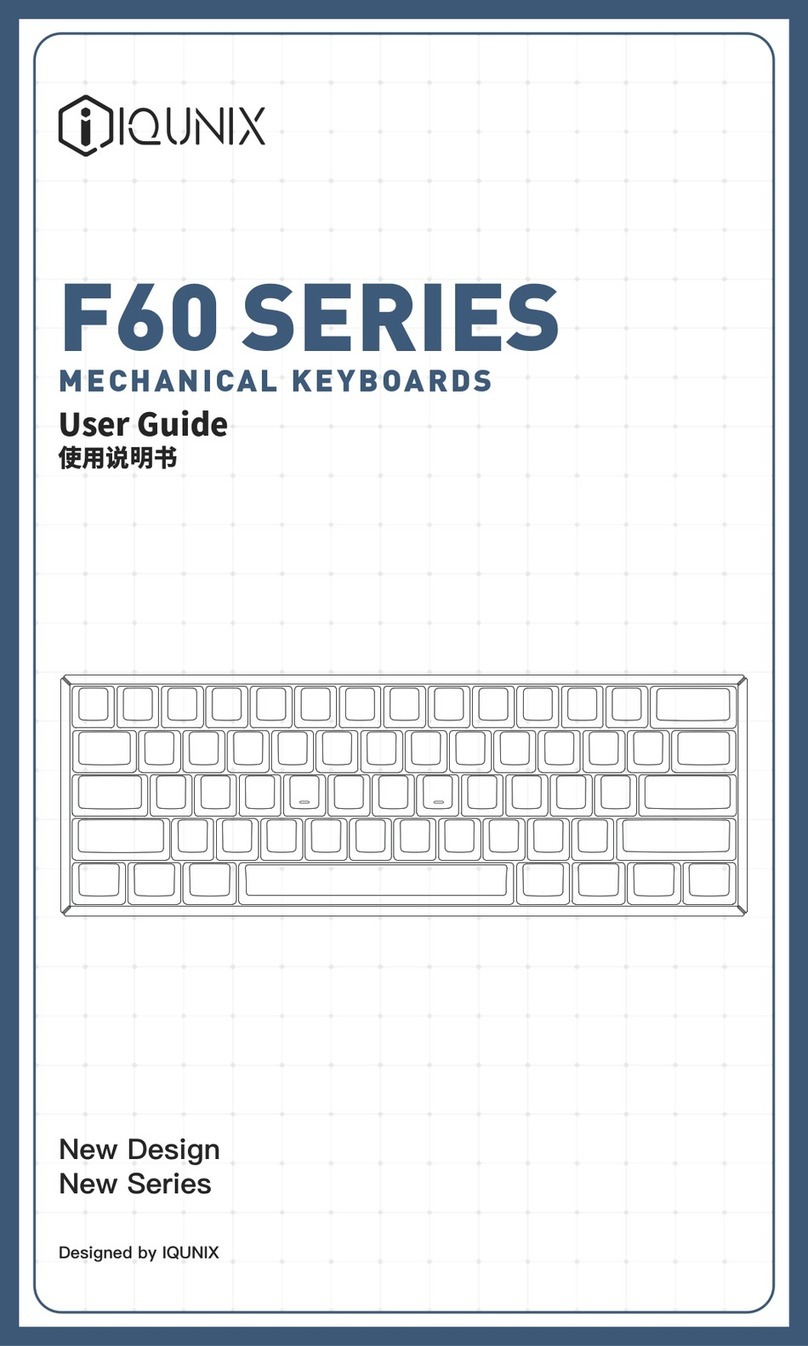 iQunix F60 Series User manual
