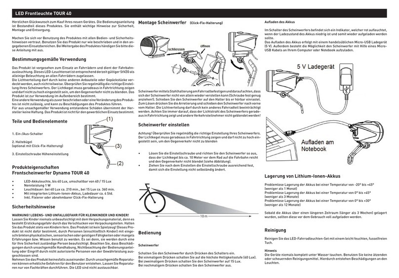 RFR Dynamo TOUR 40 quick guide