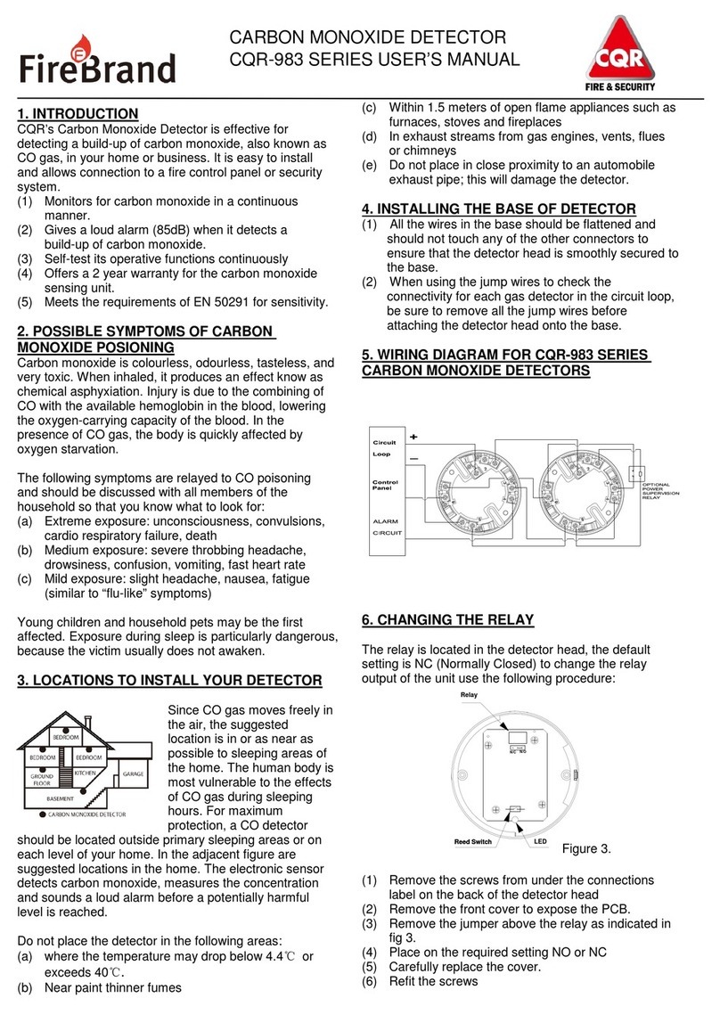 FireBrand CQR-983 Series User manual