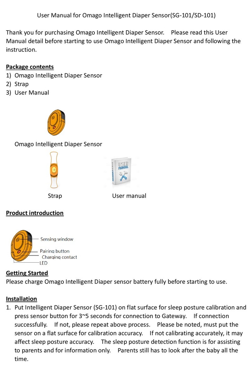 Microtips Technology Omago SG-101 user manual