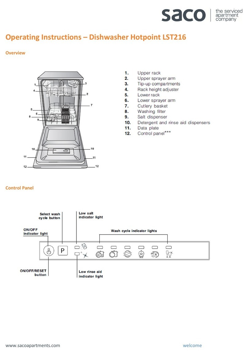 saco Hotpoint LST216 operating instructions